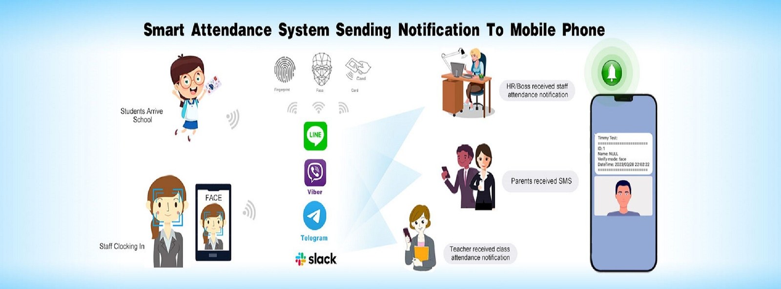 Tuyaのスマートなロック