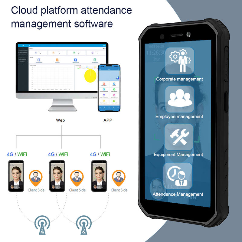 ポータブルタイムアテンデンスシステム アンドロイド バイオメトリック顔認識端末