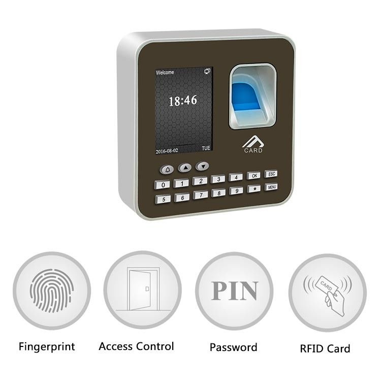 Tcp Ip Wifi 0.2sの指紋のRfidのドアのアクセス システム雲ソフトウェア