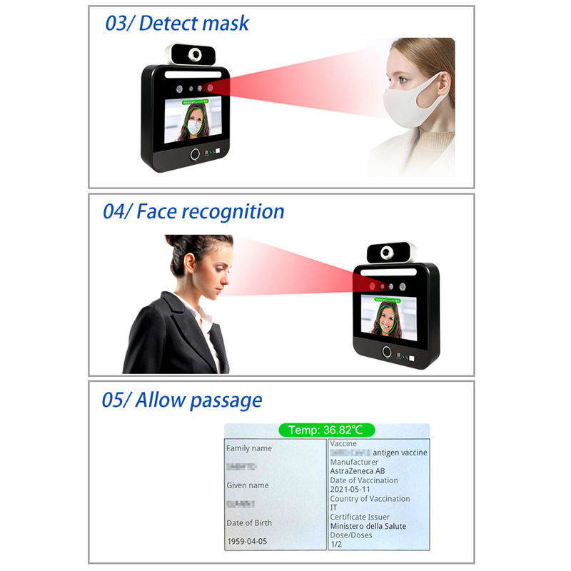 自由なSDKの顔の認識の温度の走査器EUの緑のパス