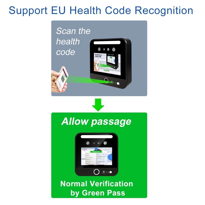 DCCのEUのデジタルQRコードEUの緑のパスの走査器の読者の顔認識C19の証明書
