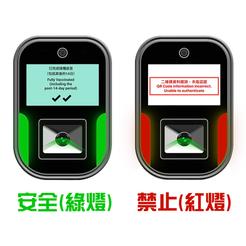 5インチLCDの表示の香港の緑のパスの走査器QRコード走査器の読者