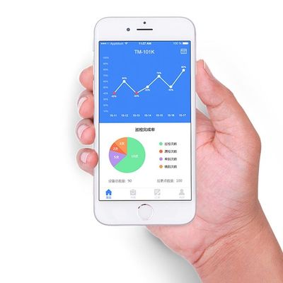 140mmの監視旅行のモニタリング システム